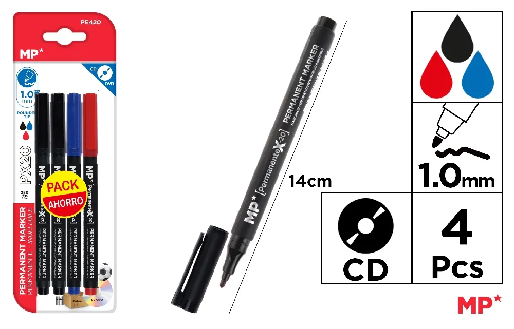 CD MEDIUM POINT SCORECARD.
